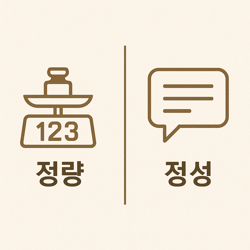 저울과 숫자를 나타내는 '정량' 아이콘과, 말풍선과 텍스트를 나타내는 '정성' 아이콘이 대비되는 그림