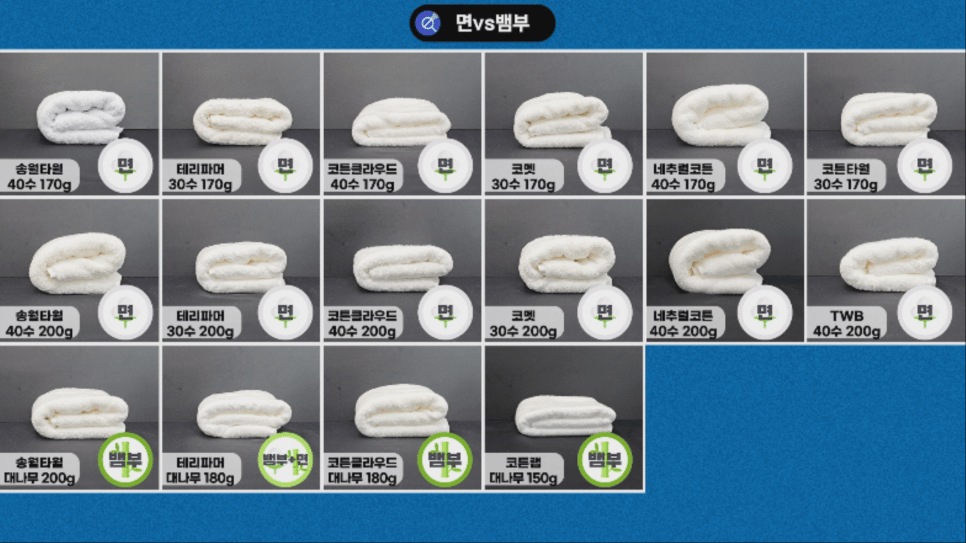 수건 고르는법 소재 비교 면 뱀부 마이크로파이버