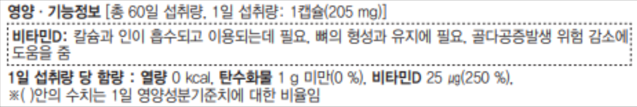 블랙모어스 써니D 영양 정보