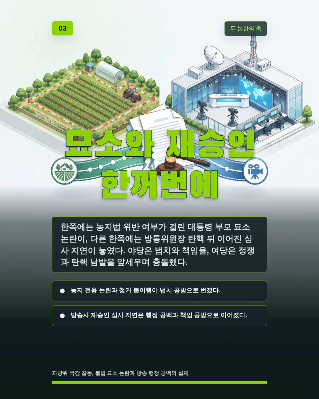 묘소와 재승인 한꺼번에