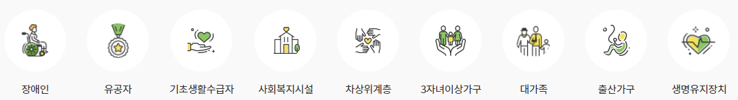대상자