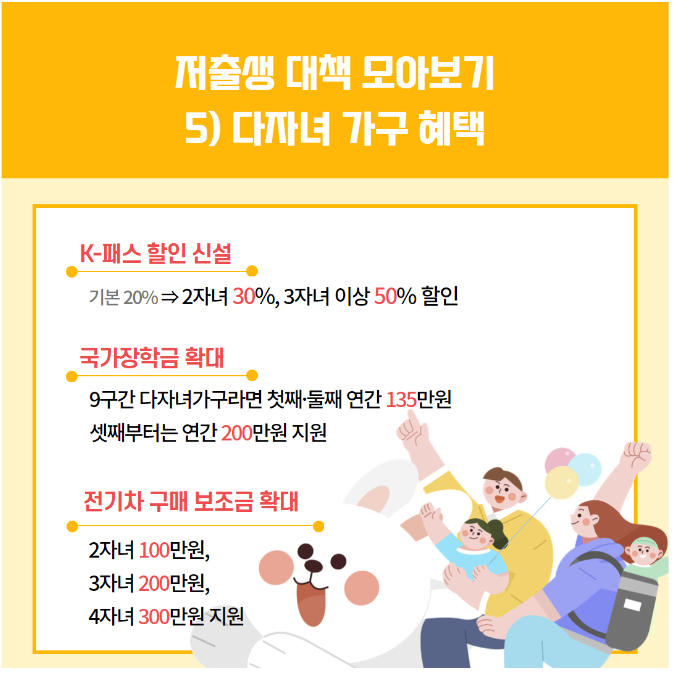 저출생 대책