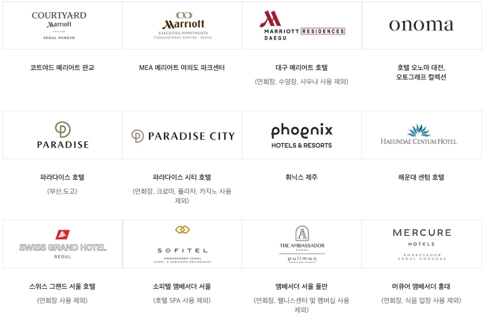 신세계상품권 호텔 사용처