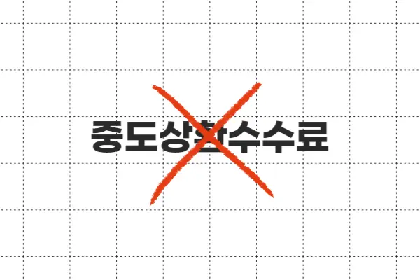 우리카드 올인원대출 중도상환수수료 여부