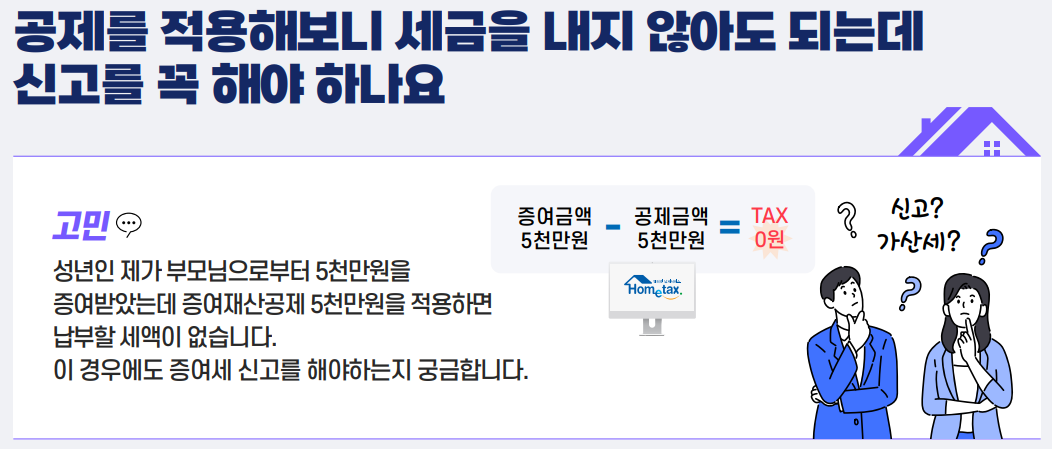 증여세 신고 필수