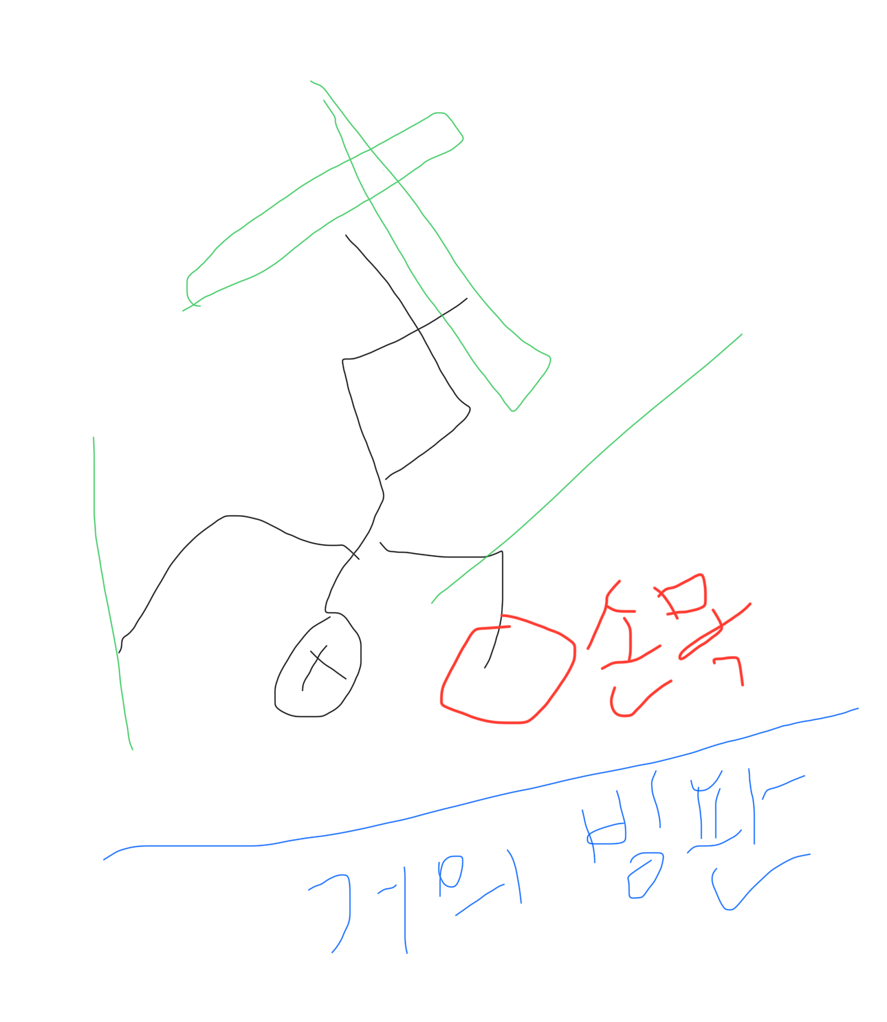 내가-넘어진-모습