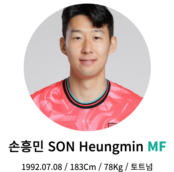 미드필더 손흥민