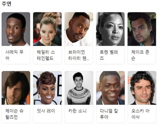 스파이더맨-어크로스-더-유니버스-출연진