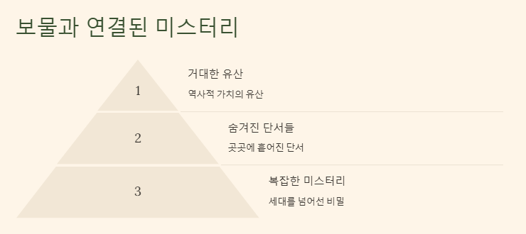 보물섬 박형식 도망