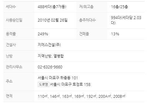 단지정보