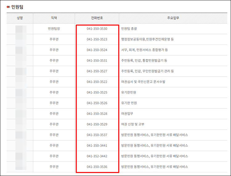 당진시청-전화번호