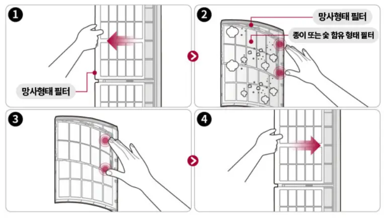 스탠드에어컨-필터청소방법-요약그림