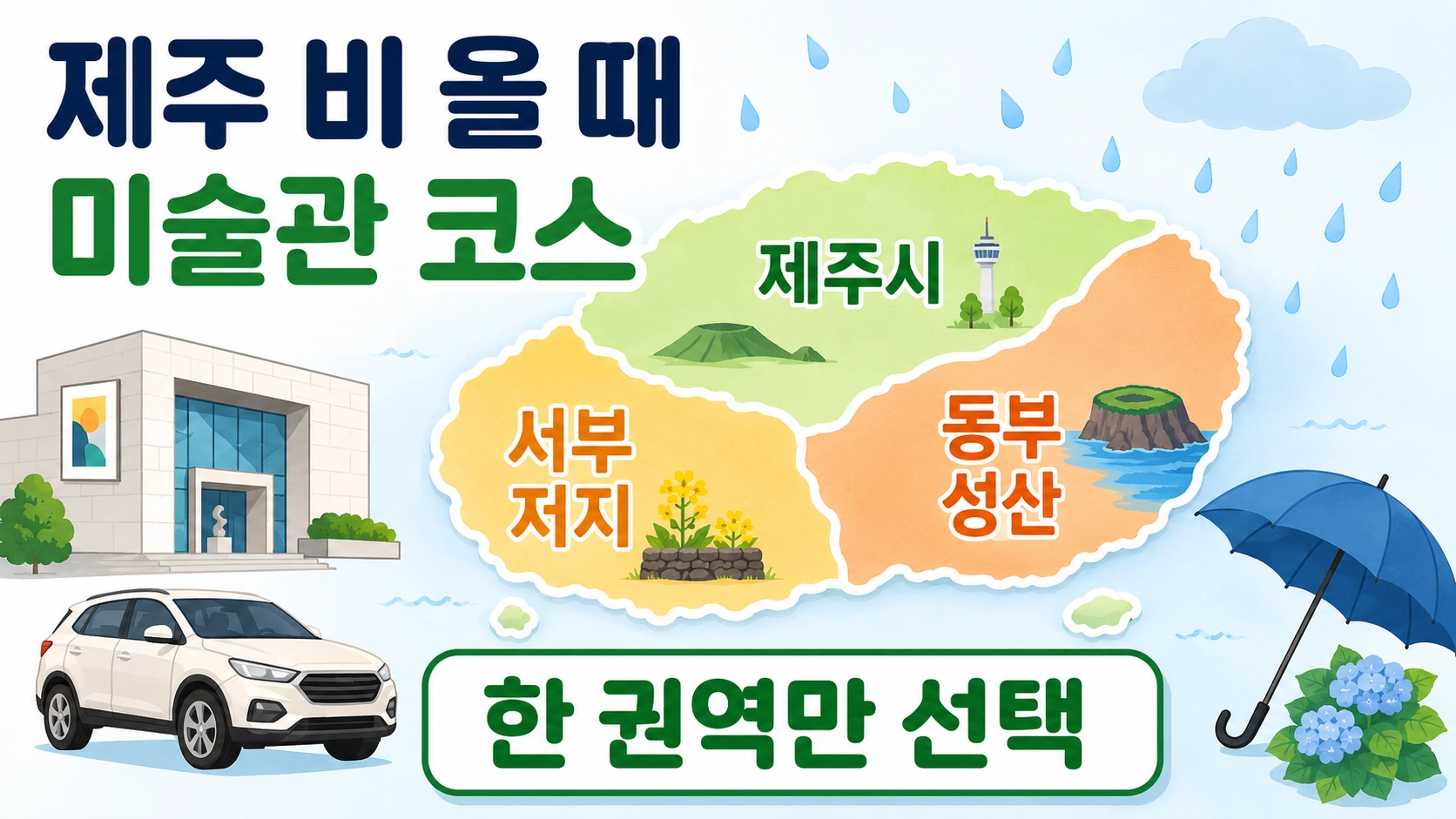 제주 비 오는 날 제주시와 서부 저지, 동부 성산 중 가까운 미술관 권역을 고르는 방법