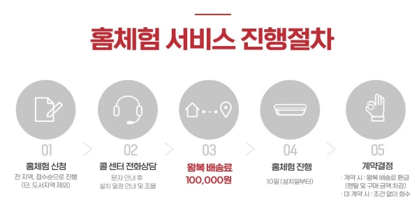 세라젬 홈체험 10일 신청 절차