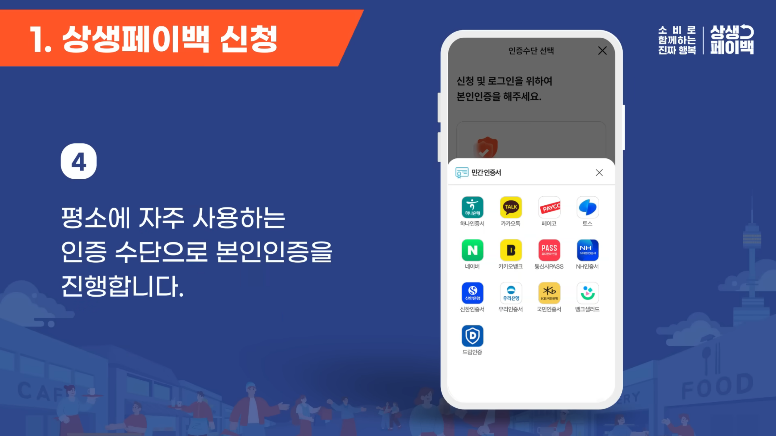 상생페이백 신청 방법