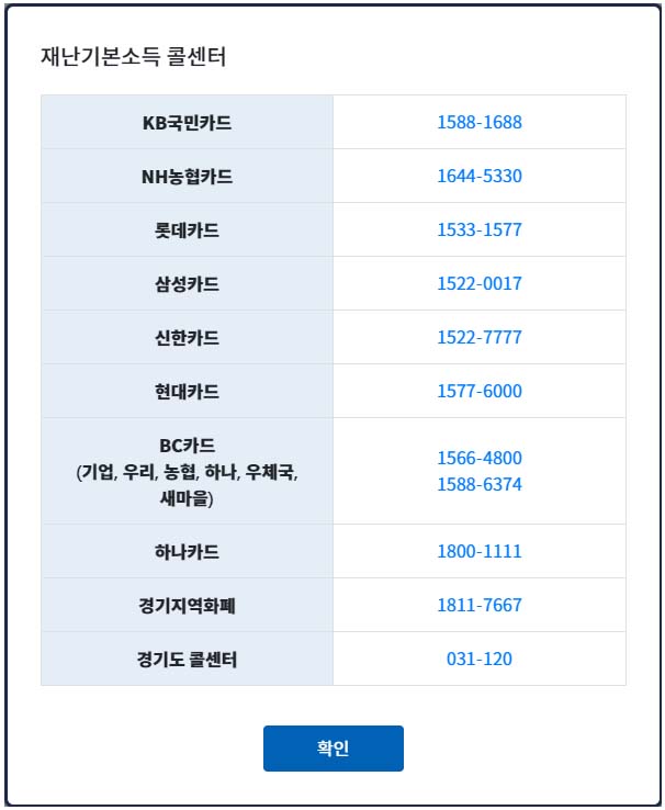 경기도-재난기본소득-콜센터