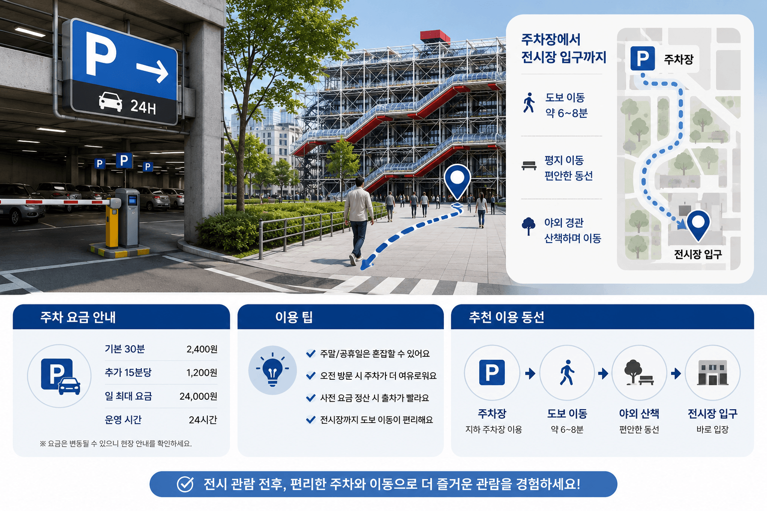퐁피두센터 주차 어디가 편할까? 주차요금과 이용팁