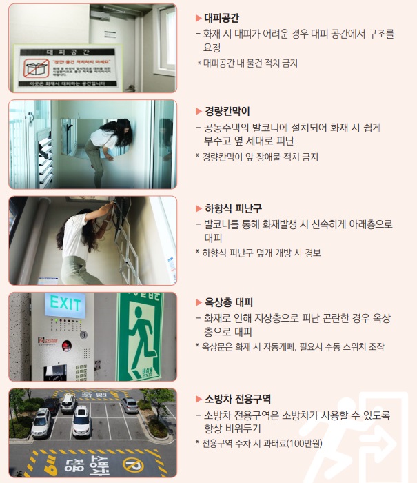 아파트 화재시 대피요령 행동요령