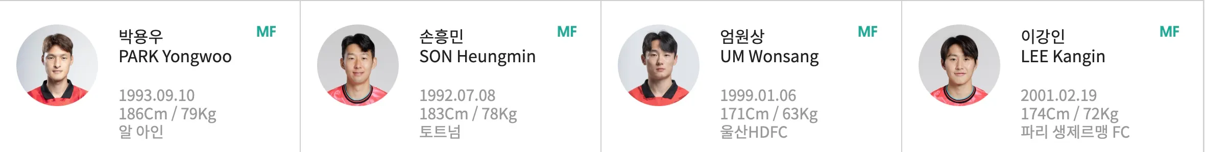 대한민국-대표팀-미드필더-라인업