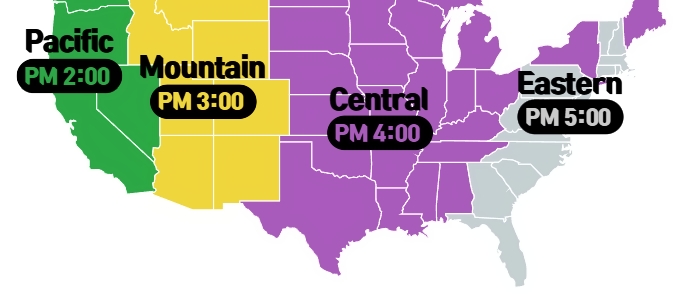 미국 주식시장 애프터마켓