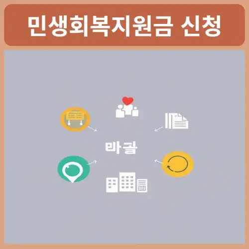 민생회복지원금-미성년자-신청방법