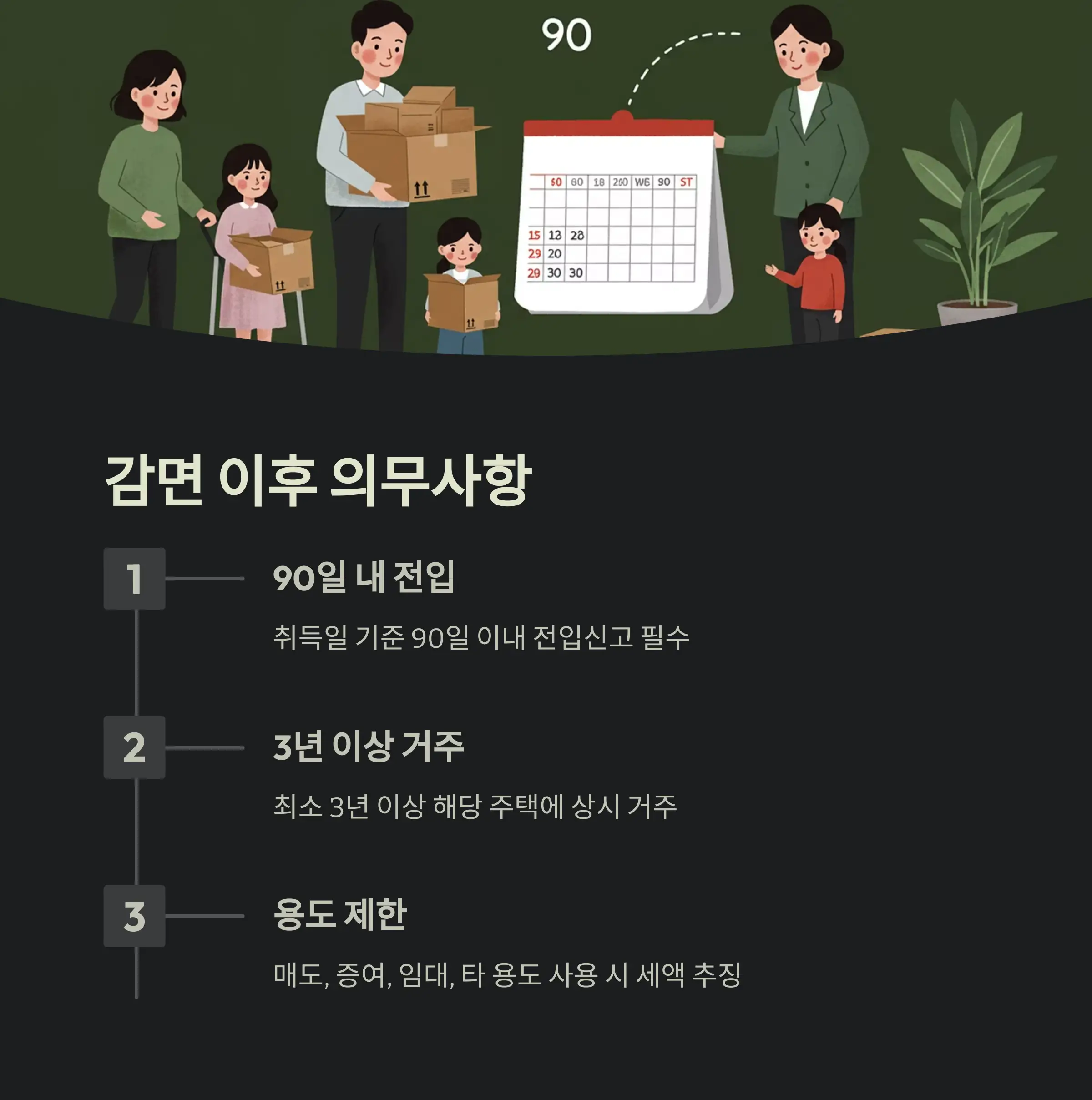 결론