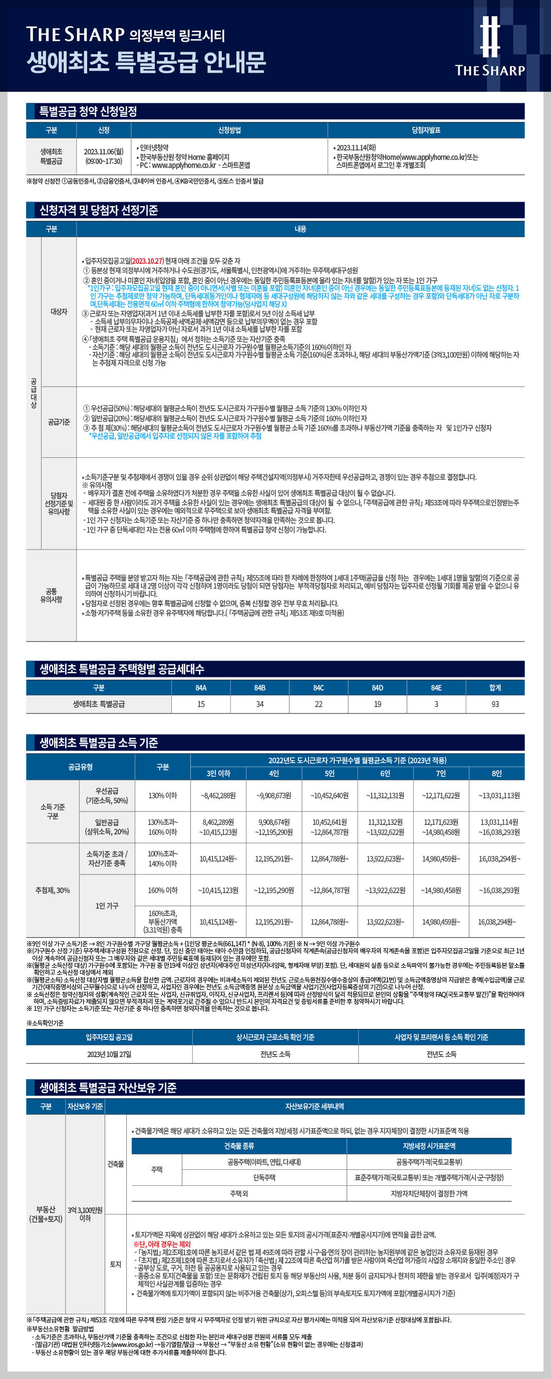 더샵 의정부역 링크시티 생애최초 특별공급 안내문