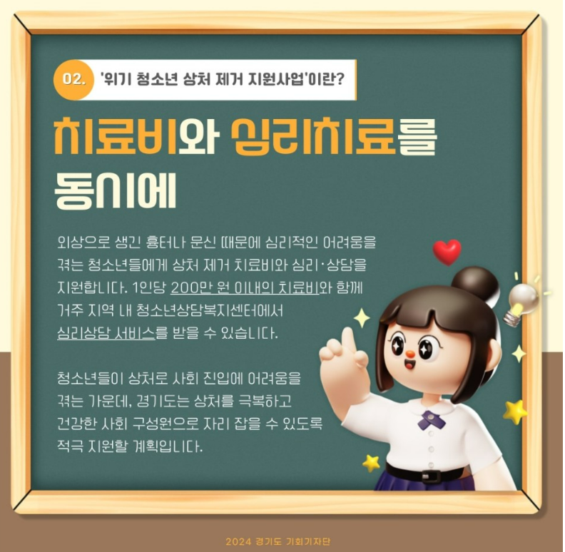 청소년 마인드케어 지원사업