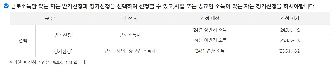 2025년 근로장려금 신청기간, 신청방법, 지급일정, 자격요건, 지급일