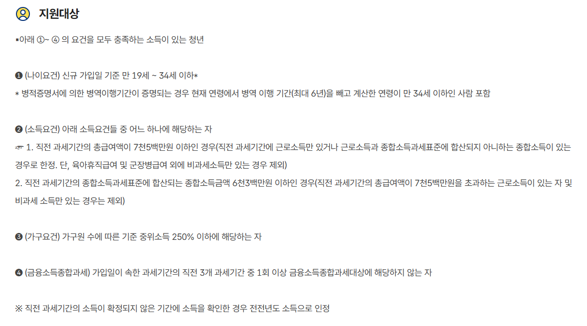 지원대상