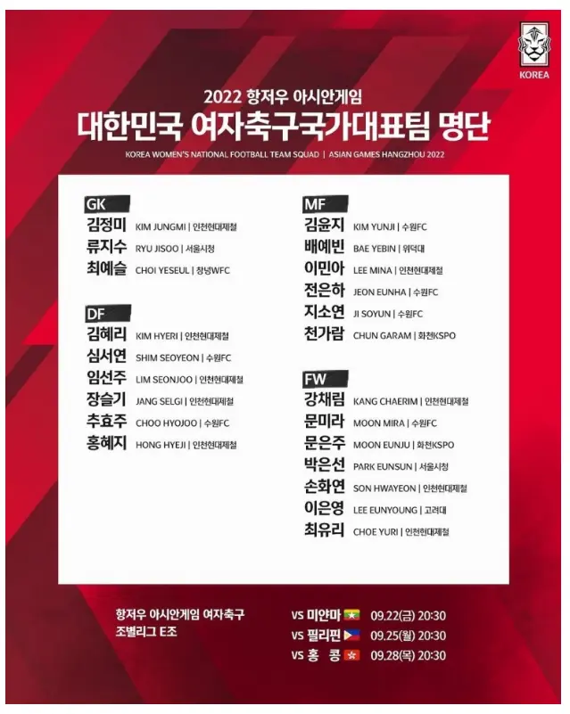 아시안게임-여자축구-대표팀-포지션별-선수명단