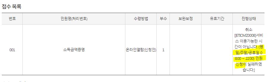 카카오 전월세보증금 대출 필요 문서