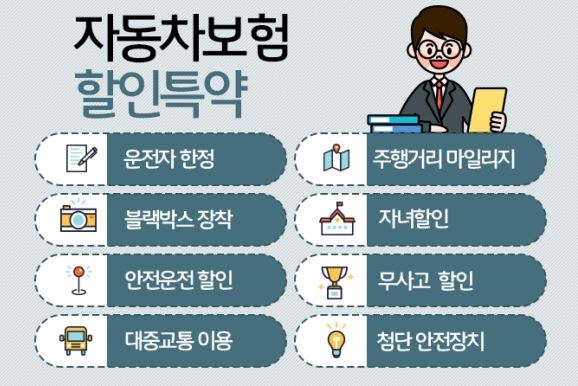 추가할인특약-자동차보험료-비교견적