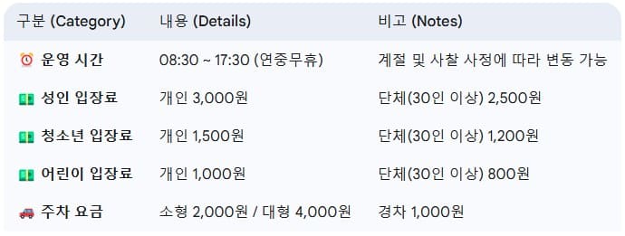 초보자를-위한-통도사-필수-정보