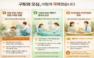 구토와 오심