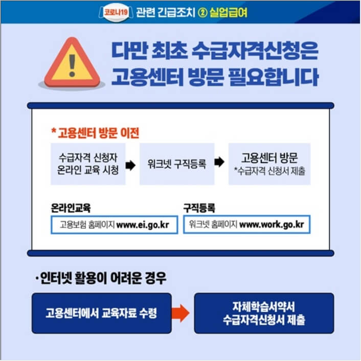 고용센터 방문 전 할일