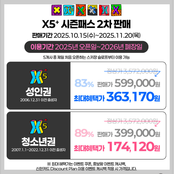 모나용평