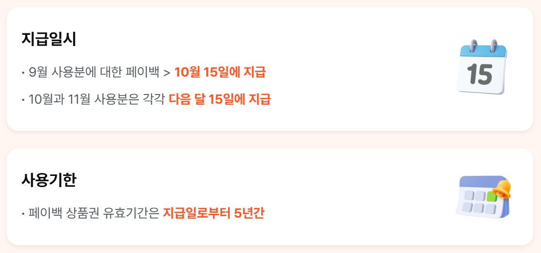 상생페이백