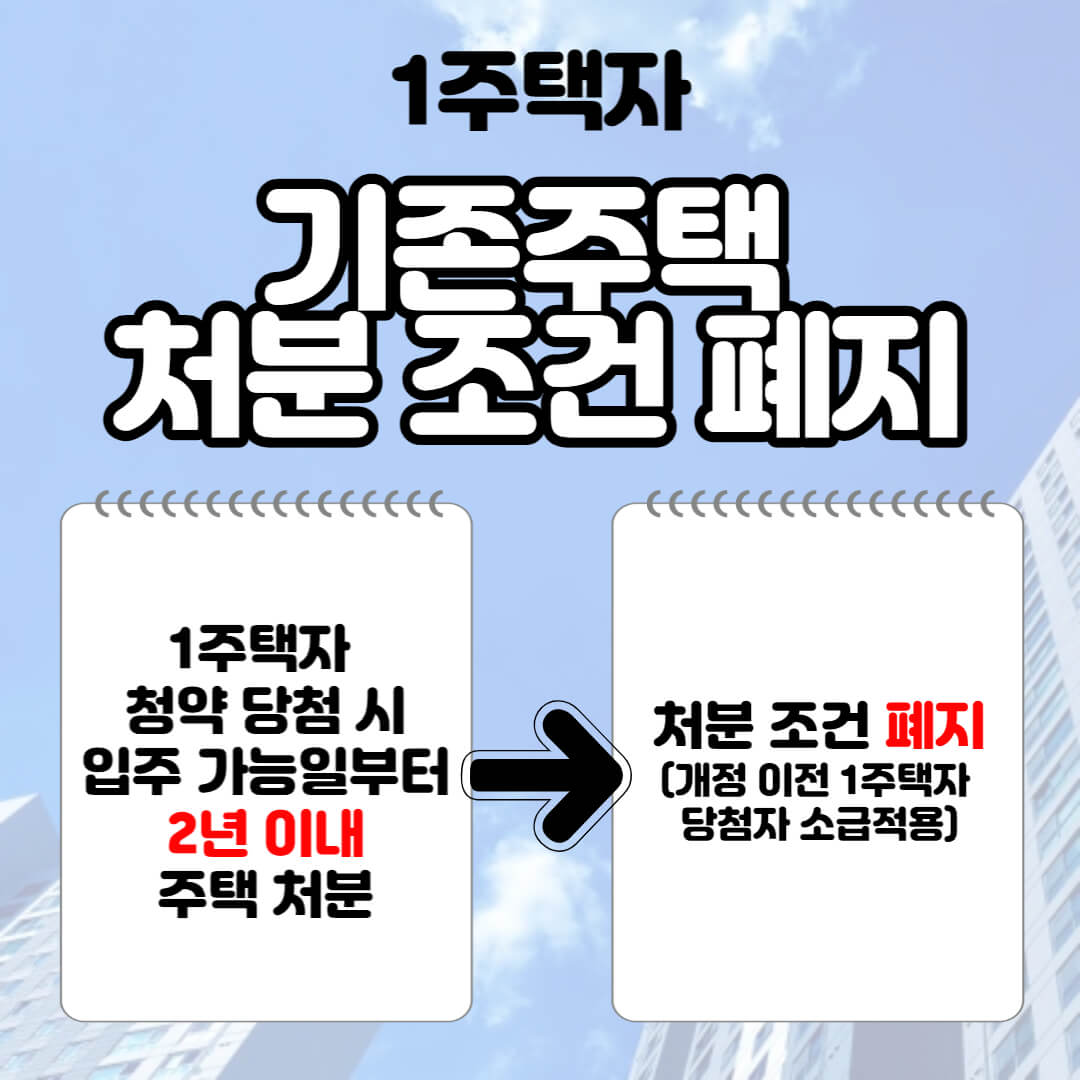 3월 청약 제도 개정 총 정리(+무순위 청약 일정 조회 방법)