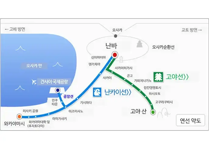주요 노선 '난카이선'과 '고야선'