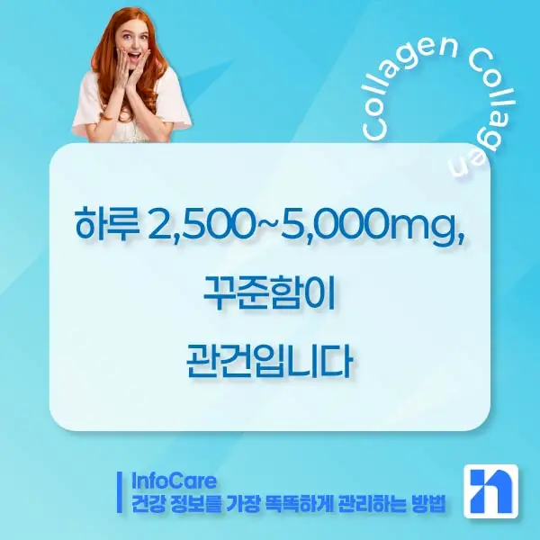 저분자 콜라겐 효능, 흡수율, 섭취방법, 먹는 시간