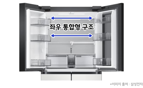 냉장고 펼친사진