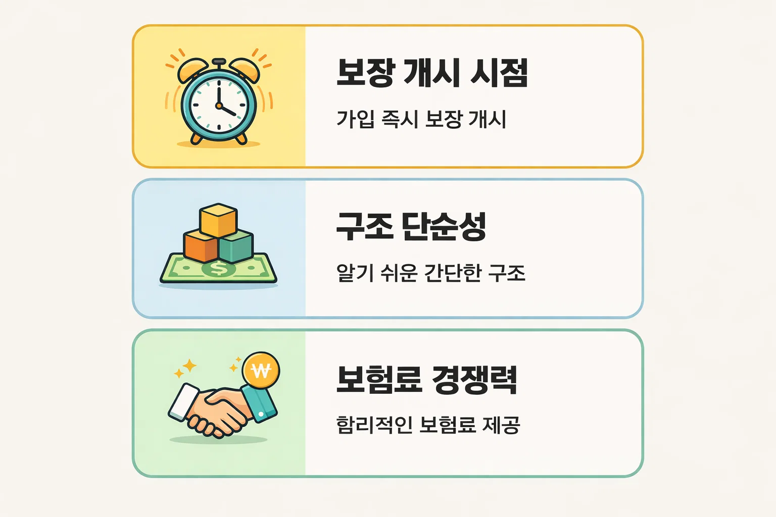 보장 개시 시점, 구조 단순성, 보험료 경쟁력 등 DB손해보험 운전자보험의 실제 장점과 체감 요소를 정리한 비교형 인포그래픽