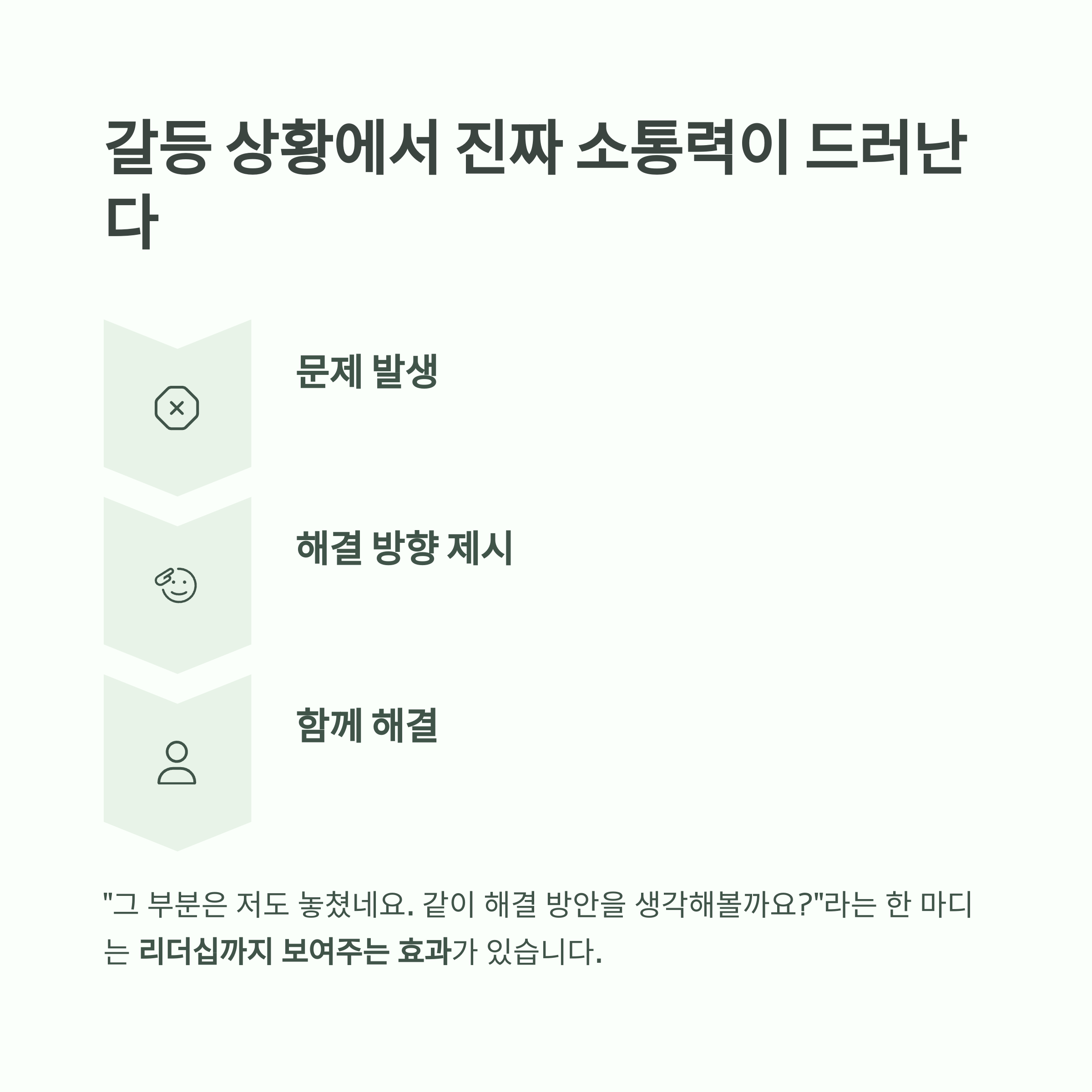 갈등 상황에서 진짜 소통력이 드러난다