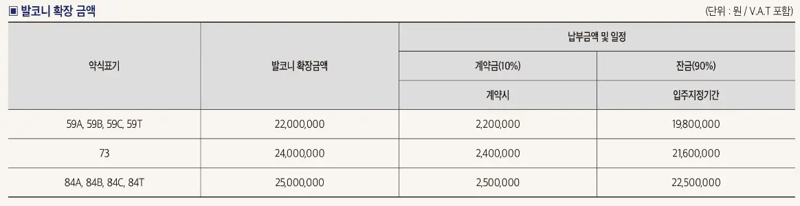 해링턴 마레