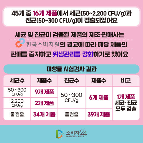 화장솜&amp;#44; 안전한 사용법