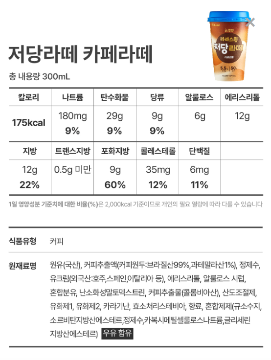 라라스윗 저당라떼 칼로리표/ 출처 - 라라스윗 홈페이지