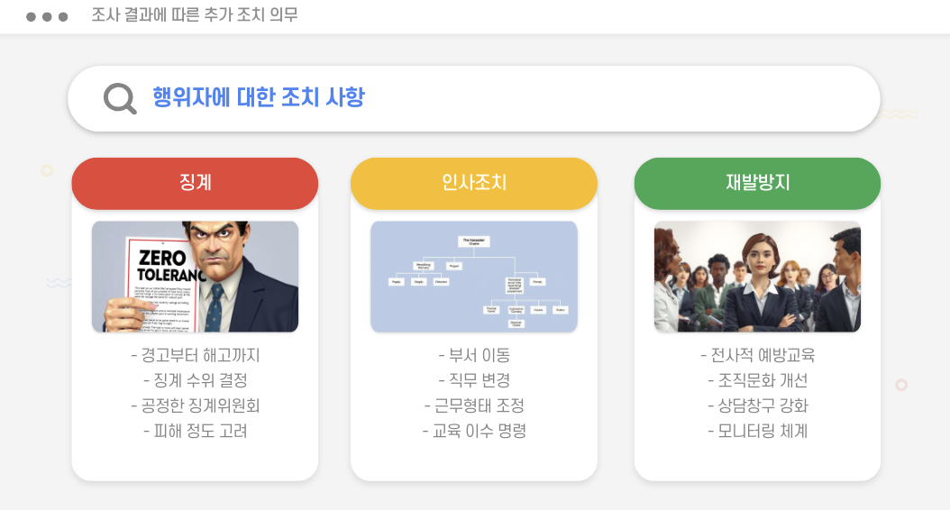 직장 내 괴롭힘 조사 결과에 따른 추가 조치 의무2