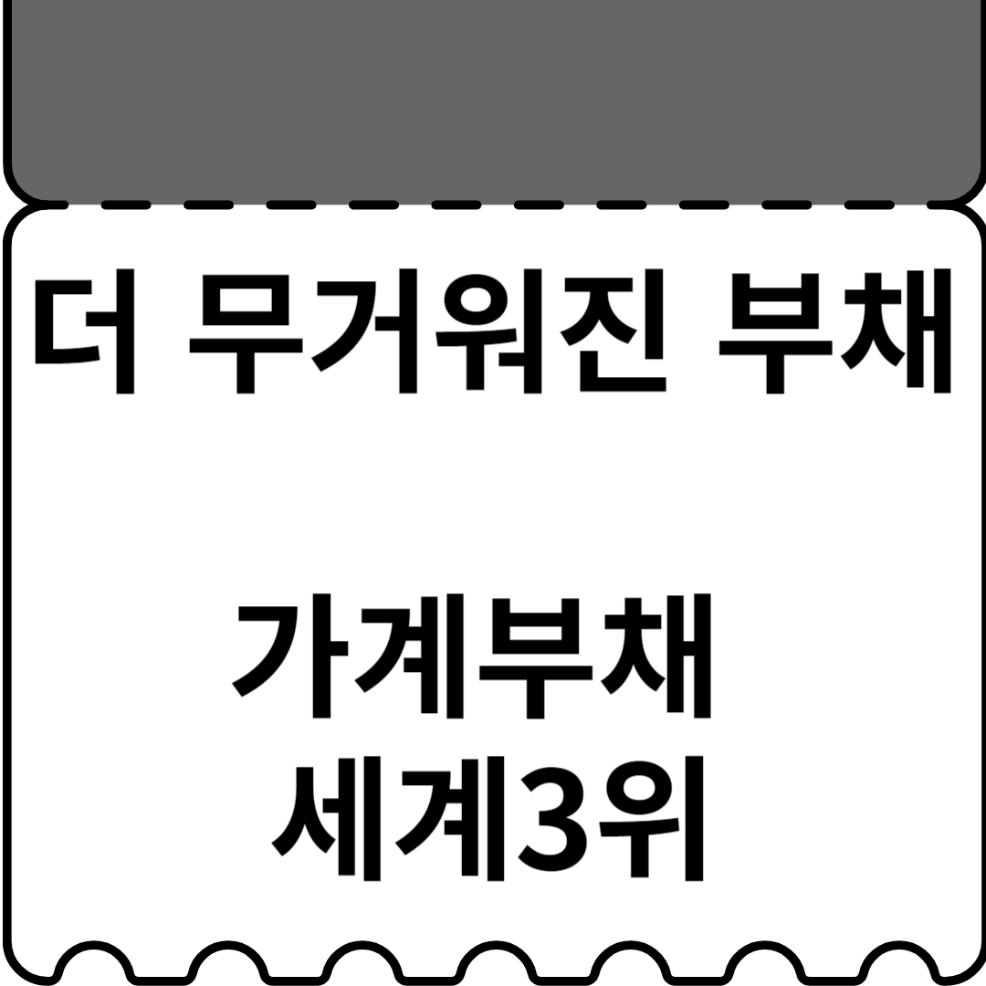 가계부채3위