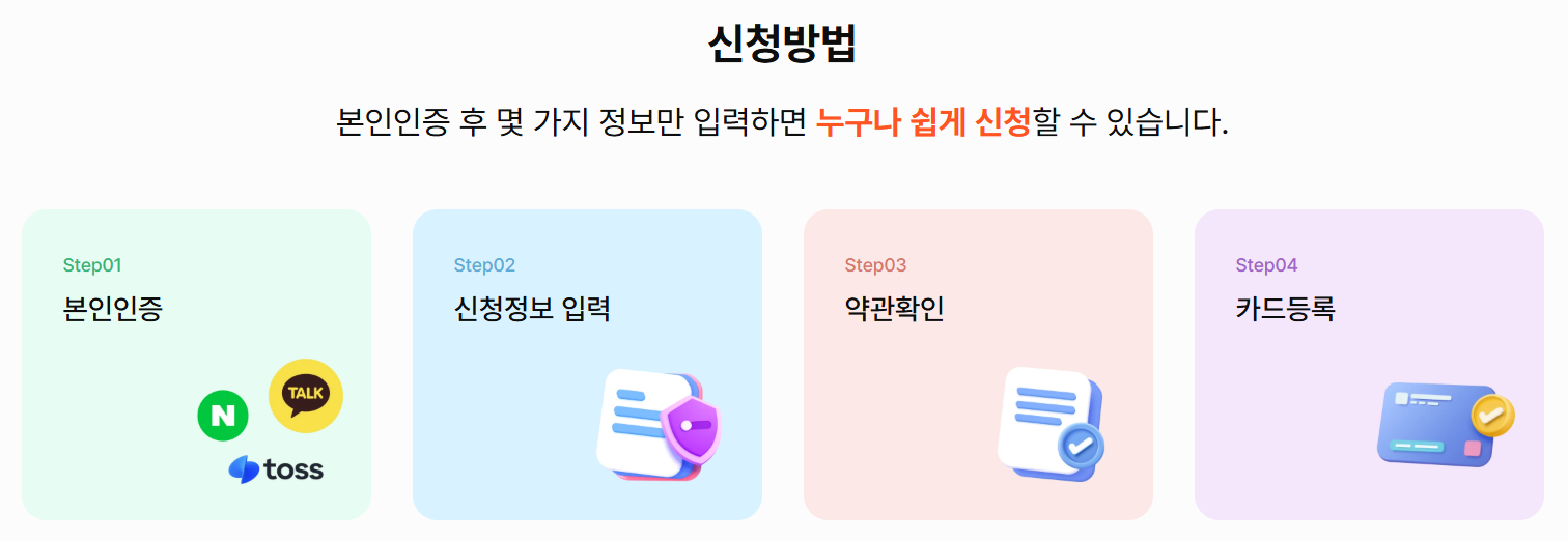 상생페이백 조회 관련 사진